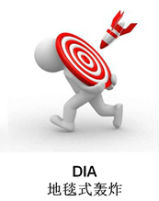 ِĬwƳهɼ(DIA)Q
