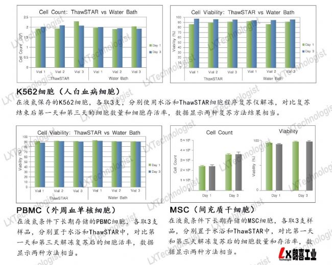 http://m.xhtechnology.cn/imgatl/2023/2023100434473528.jpg